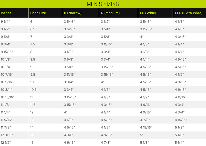 Size Guides CustomFit
